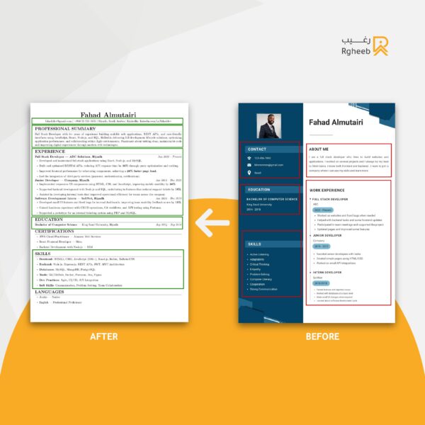 السيرة الذاتية 2 600x600