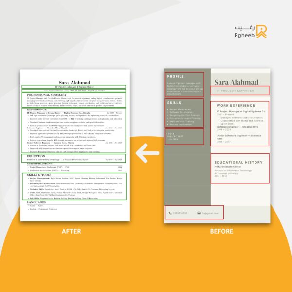 السيرة الذاتية 3 600x600